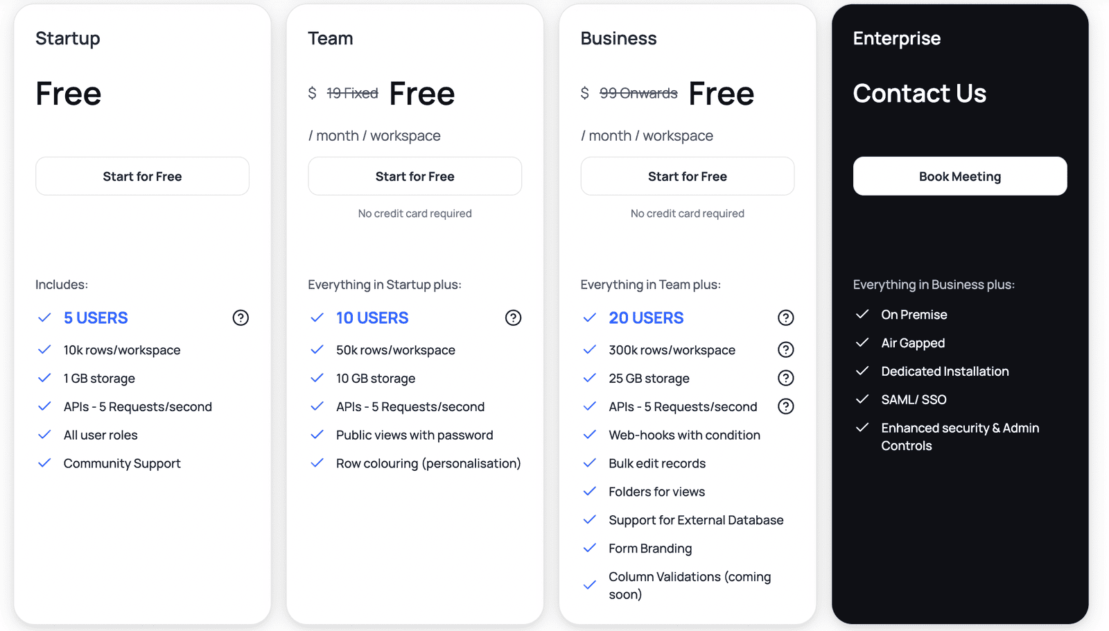 Overview of NocoDB's Open Source low-code tools tiers